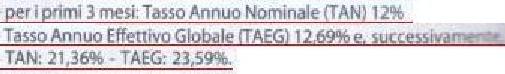 Leggi i Consigli di Educazione Finanziaria.it: Il Prestito Facile Facile